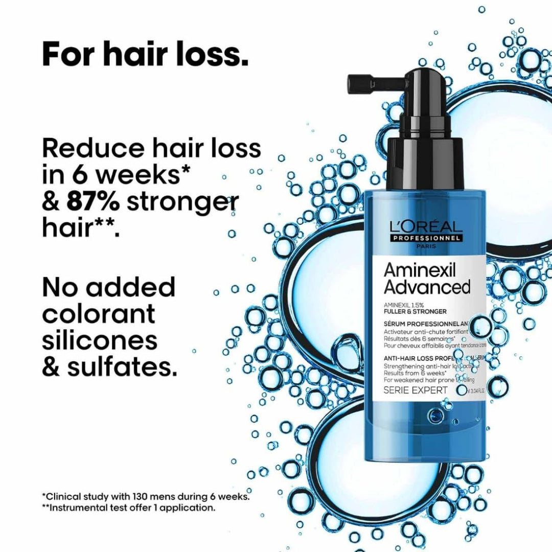 L'Oréal Aminexil Advanced Serum 90 ml