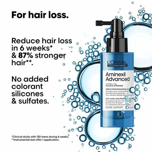 L'Oréal Aminexil Advanced Serum 90 ml