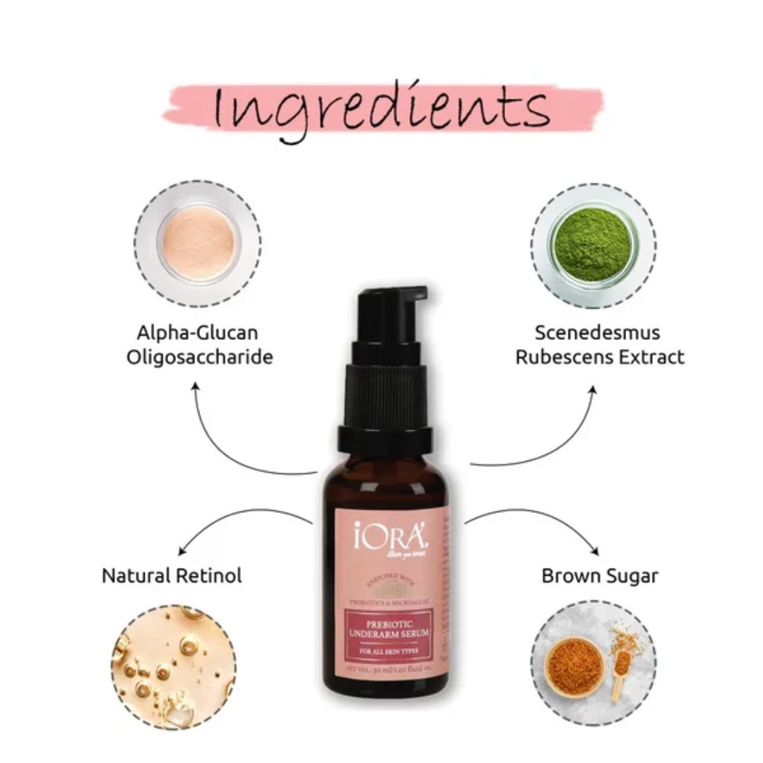 IORA Prebiotic Underarm Serum 30ml