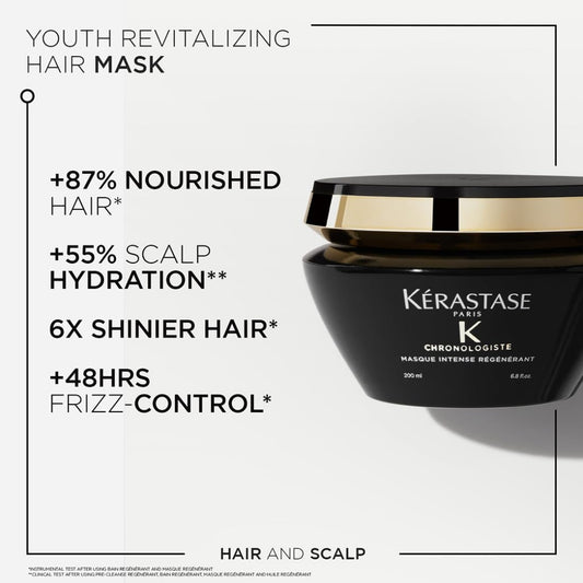 Kerastase Chronologiste Masque Intense Regenerant 200ml
