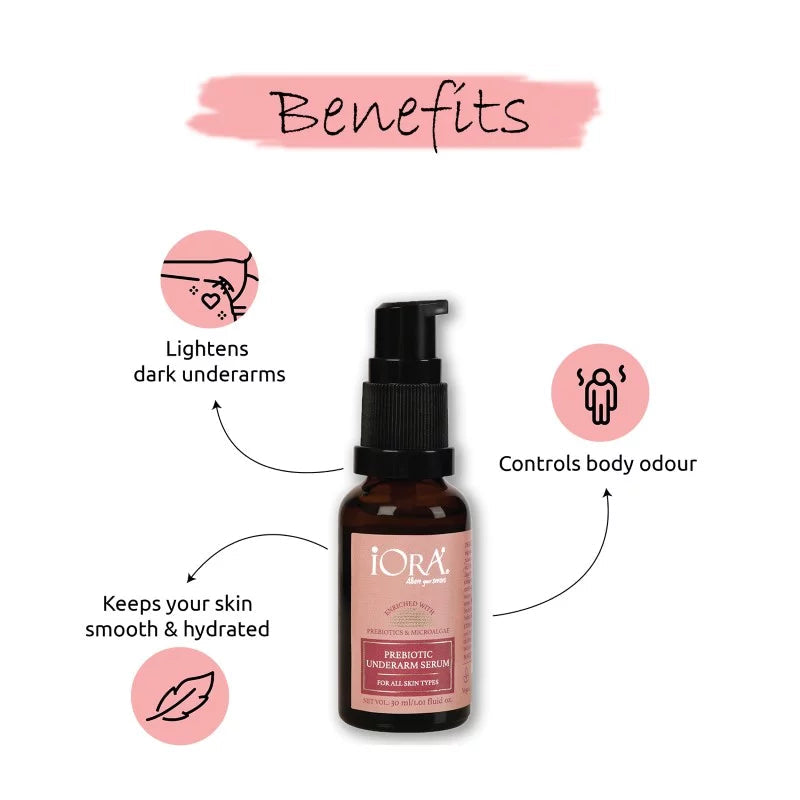IORA Prebiotic Underarm Serum 30ml
